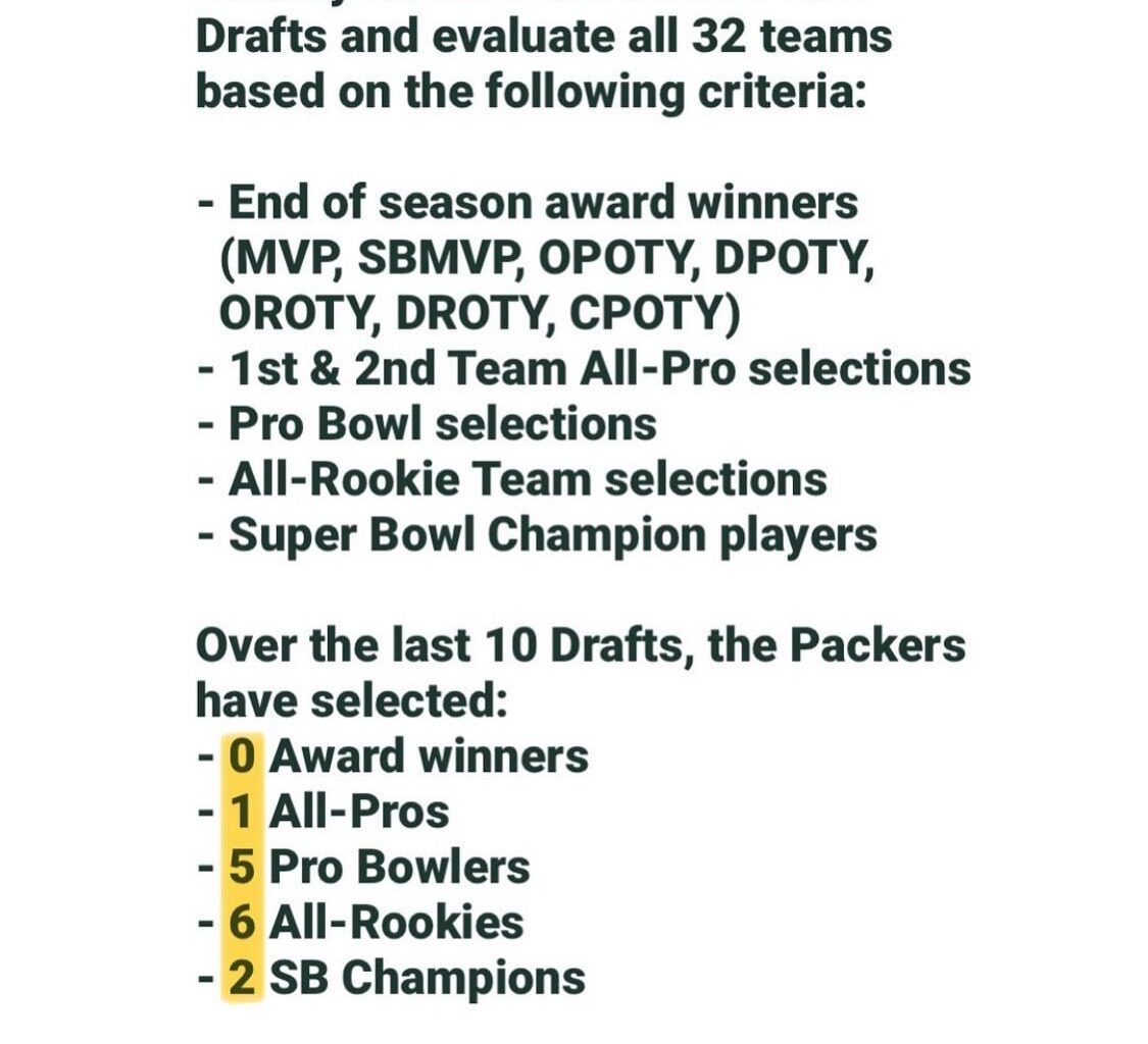 We all know it’s been bad but woof.