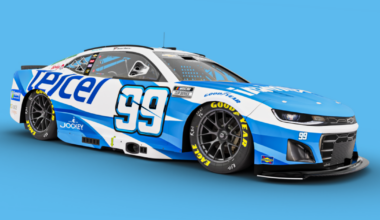 Telcel-Infinitum Partnering with Trackhouse, Suarez For NASCAR’s…