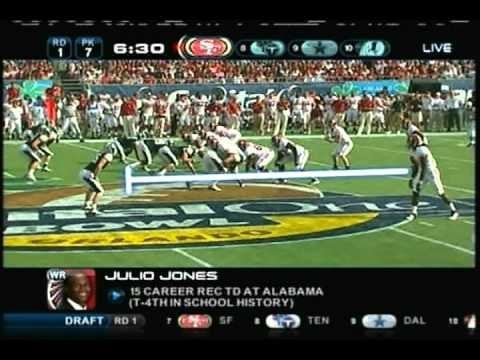 Throwback Thursday - Falcons Trade Up To Draft Julio Jones