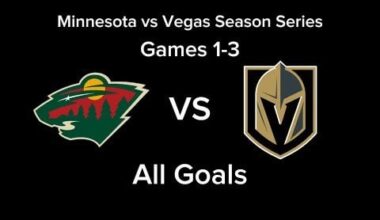 Minnesota vs Vegas | 2024-25 Season Series | All Goals