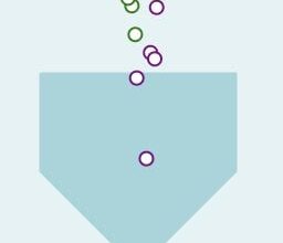 [@OPSenheimer] So far this year, more Tigers hitters are making contact deeper than they had last year. And that's without Vierling, who made the deepest average contact for the Tigers in 2024. Just something to watch and see if it continues.