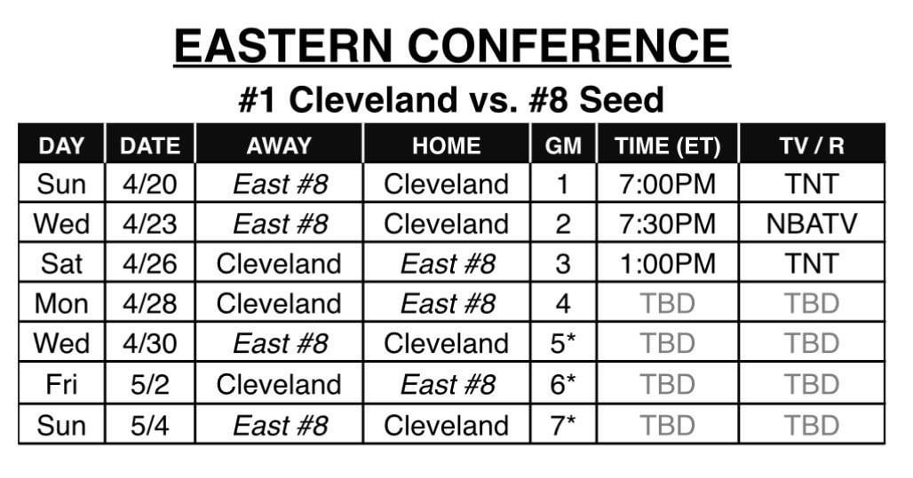 Playoffs Round 1 Schedule
