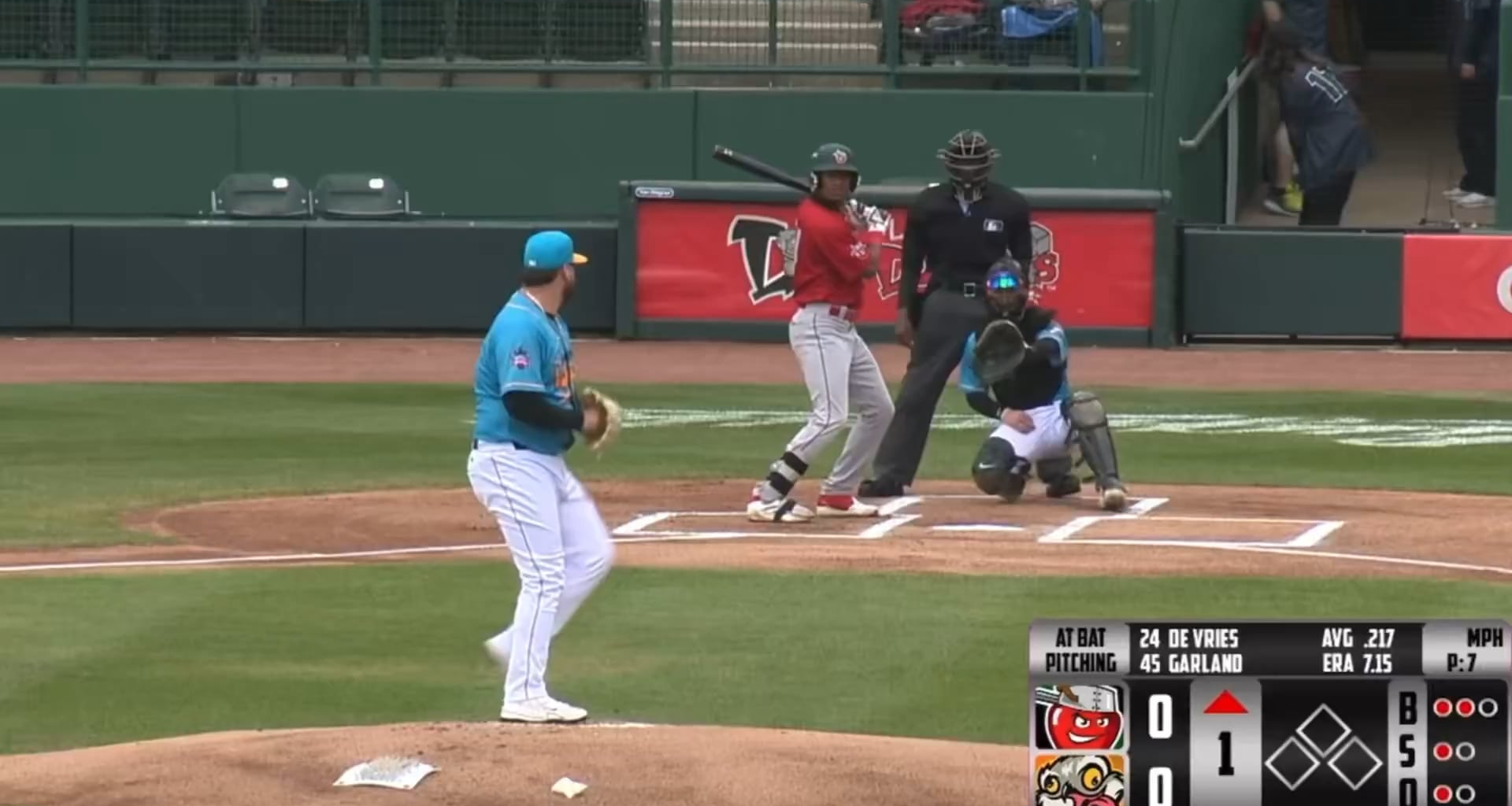 "Leo De Vries is inevitable, my goodness!" Leo completes his first professional cycle (5 H, 8 RBIs). 2 HR game.