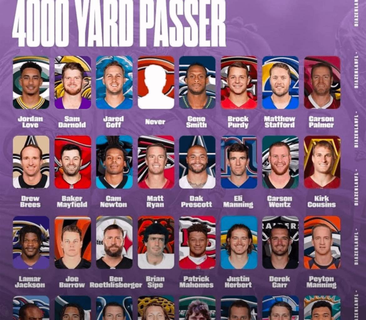 A cool guide to every NFL team's last 4000 yard passer
