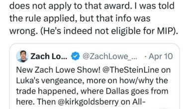 Zach Lowe Retraction