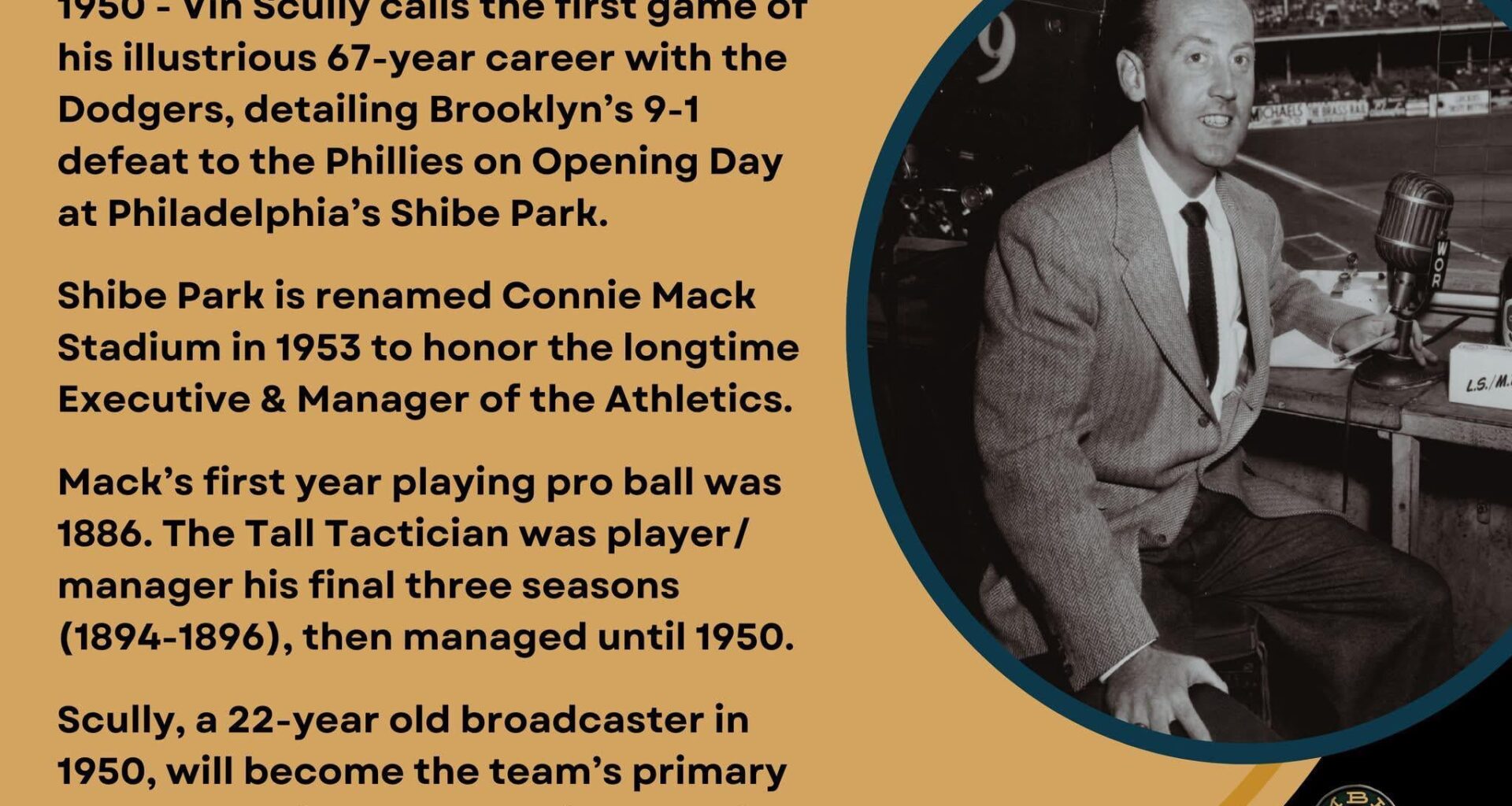 On This Date in Baseball History - April 18