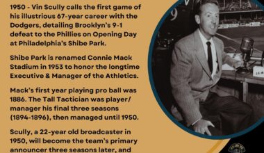 On This Date in Baseball History - April 18