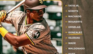 [Padres] Good morning from Detroit ☀️