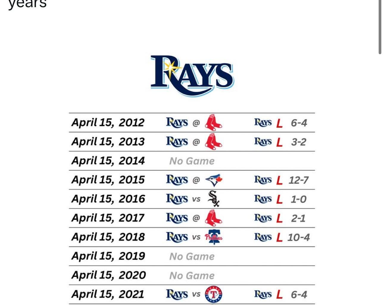 Saw this interesting tweet just now, how we feeling?