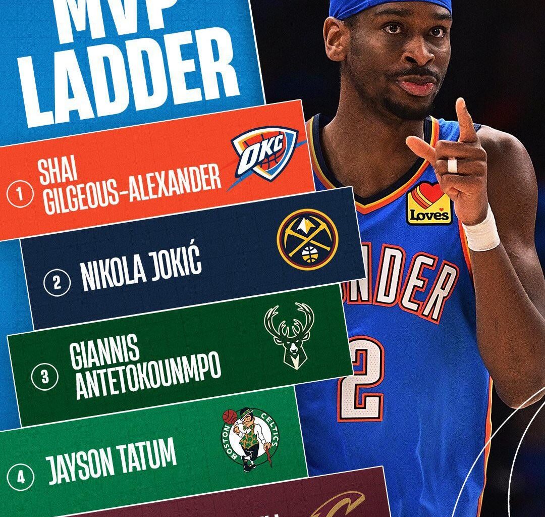 OKC creates MVPs