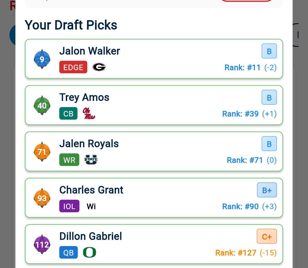 Saints draft possibility