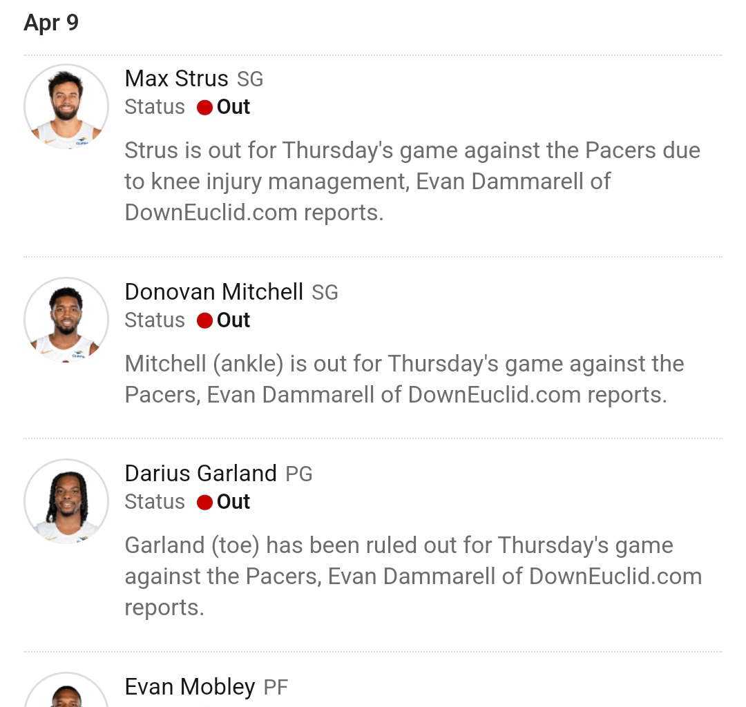 Confirmed Injury Report For Tomorrow Against The Pacers