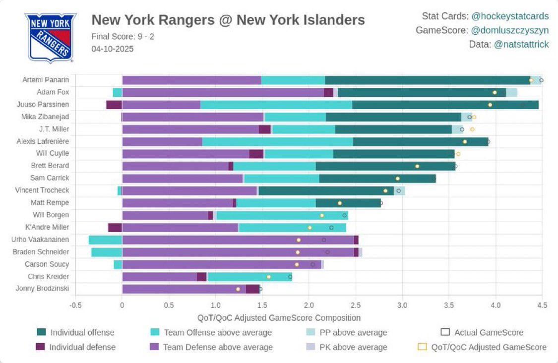 I stopped posting these but this one deserves to be posted