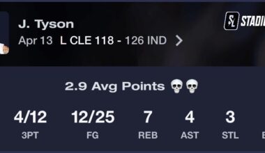 What A Game For Jaylon 😳