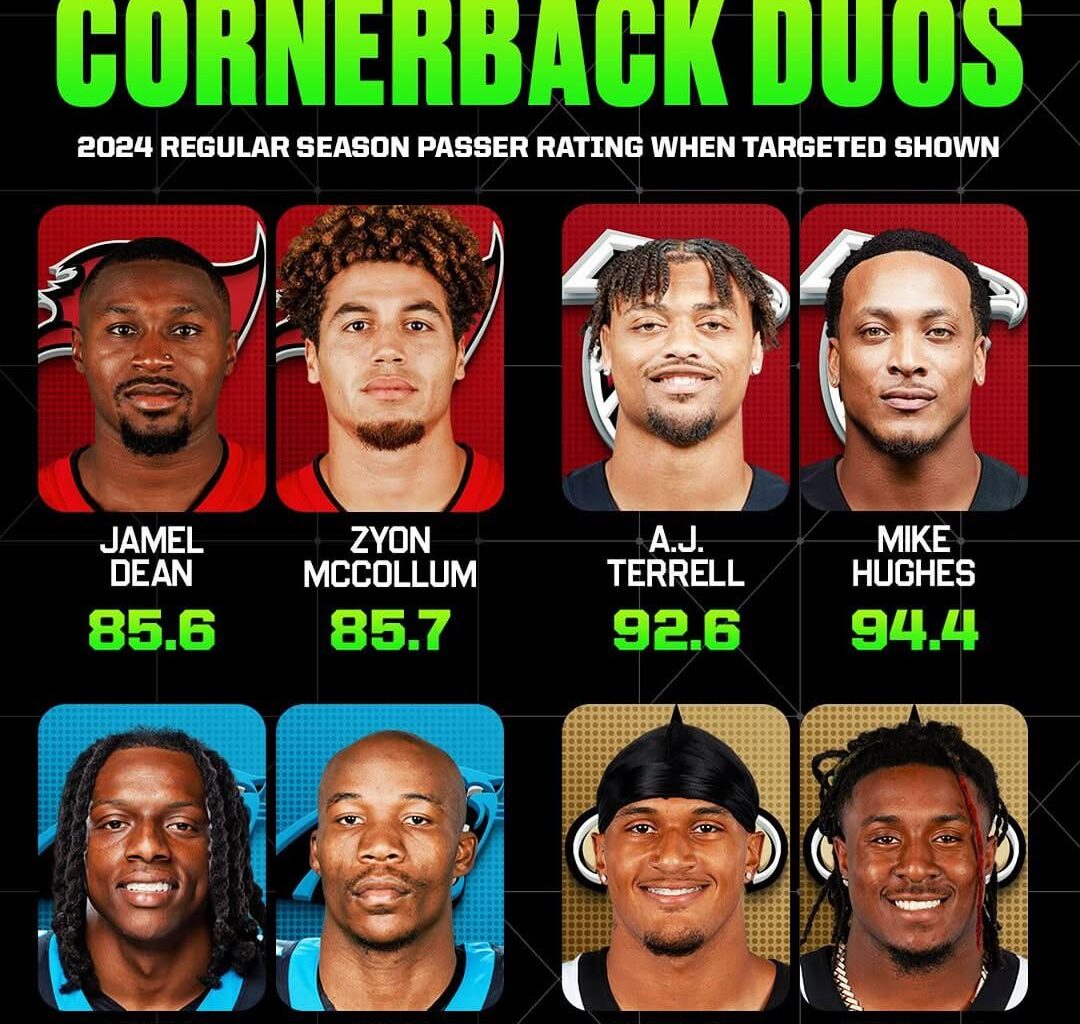 Mike Hughes was underrated last year. Really good to have him back.