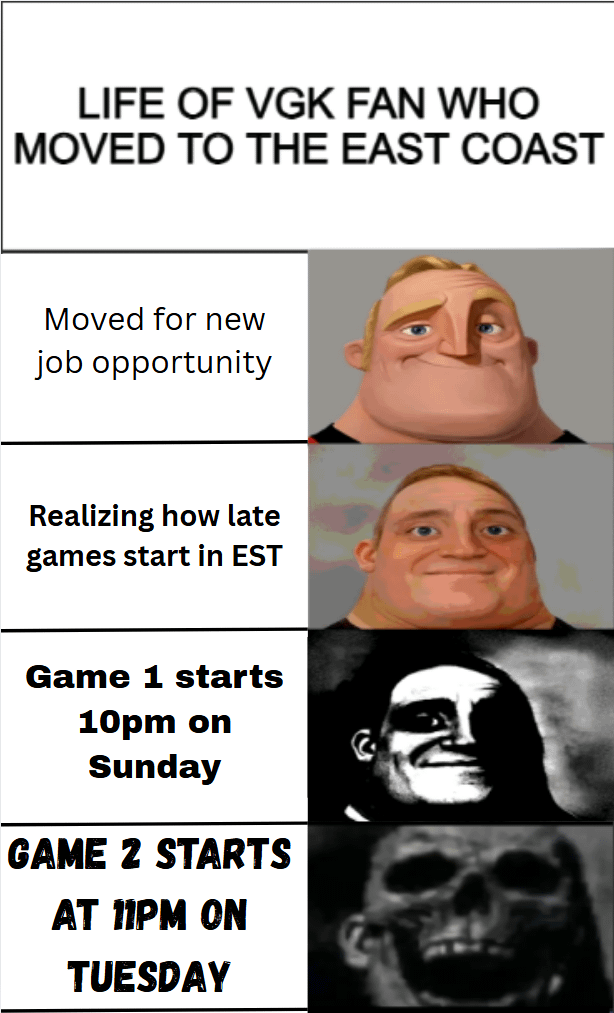 The Struggle of Living on the East Coast