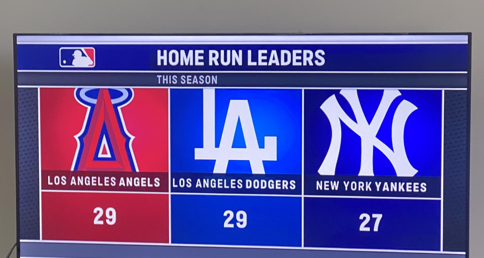 Who would have thought?