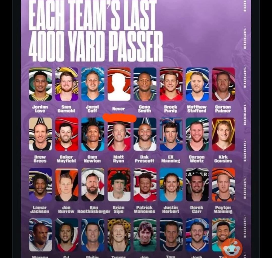 DUHHH BEARZ STILL SUCK