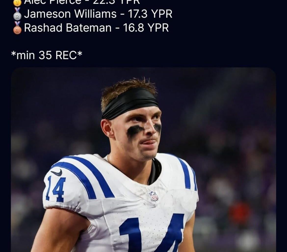 Alec Pierce is the man! He took a big leap last season, and hopefully he's even better in 2025.