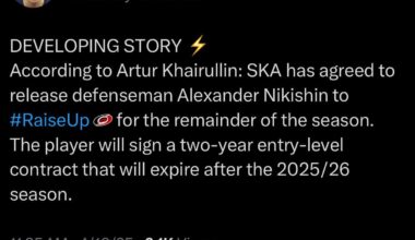Other SKA players are coming over—if Gritsyuk doesn’t, is it because Fitz didn’t want to burn the only year of his ELC or pay the SKA buyout?