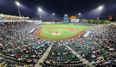 Announced attendance of 10,059 in Sac tonight... Sounds like a bit of a stretch...