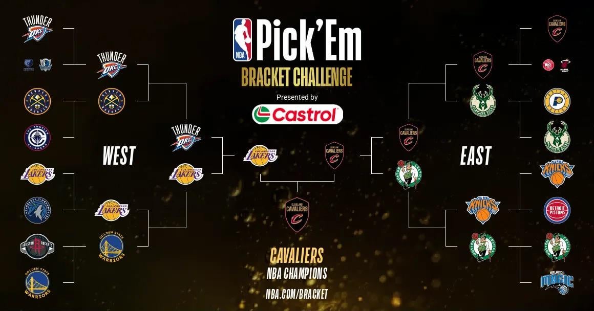 My head and heart in the ECF is speaking to me and idk if it’s the same but going with heart