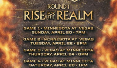 Round 1 Schedule (official)