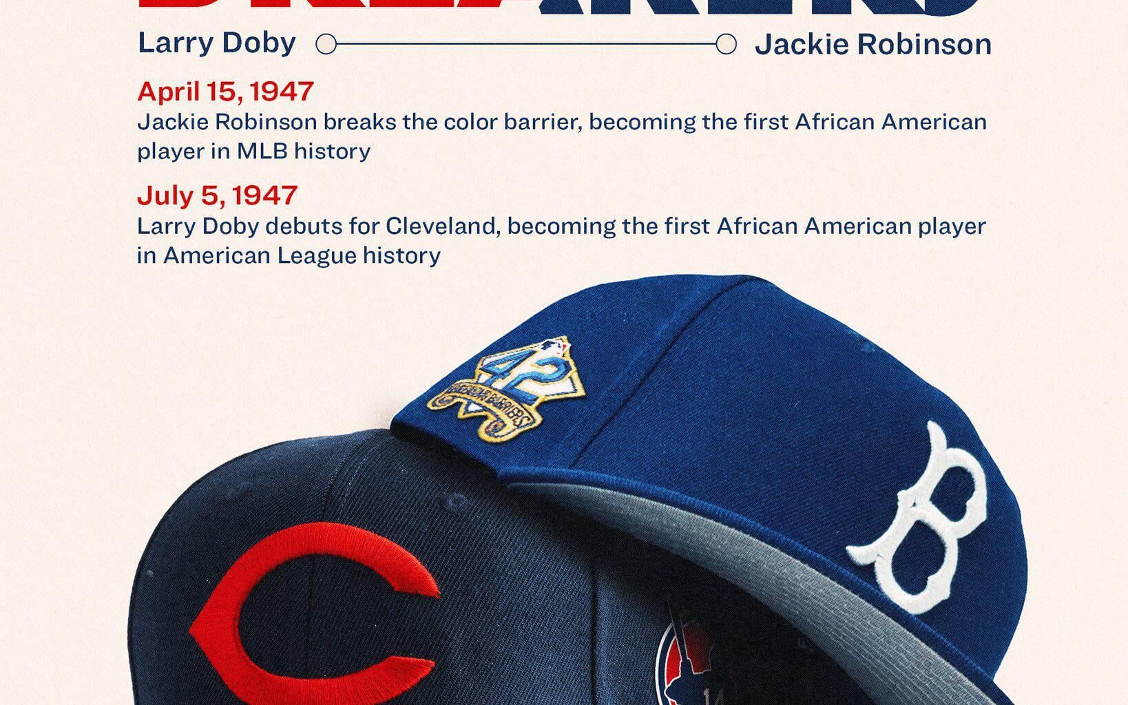 [Guardians] Today, we celebrate Jackie Robinson Day in an effort to recognize the significant and lasting impact that barrier-breaking players like Robinson and our own Larry Doby have on the game of baseball to this day.