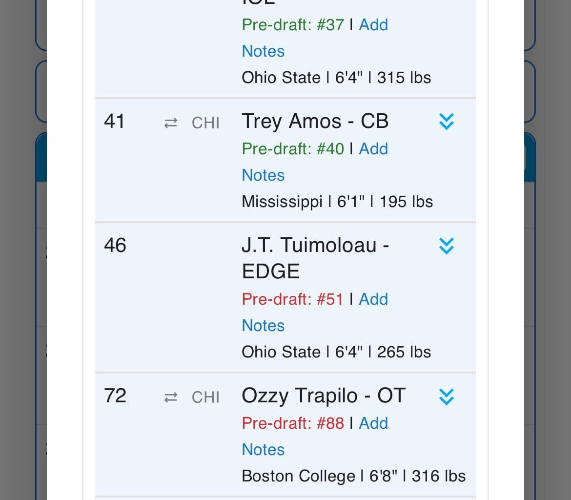 What would you guys think about this?