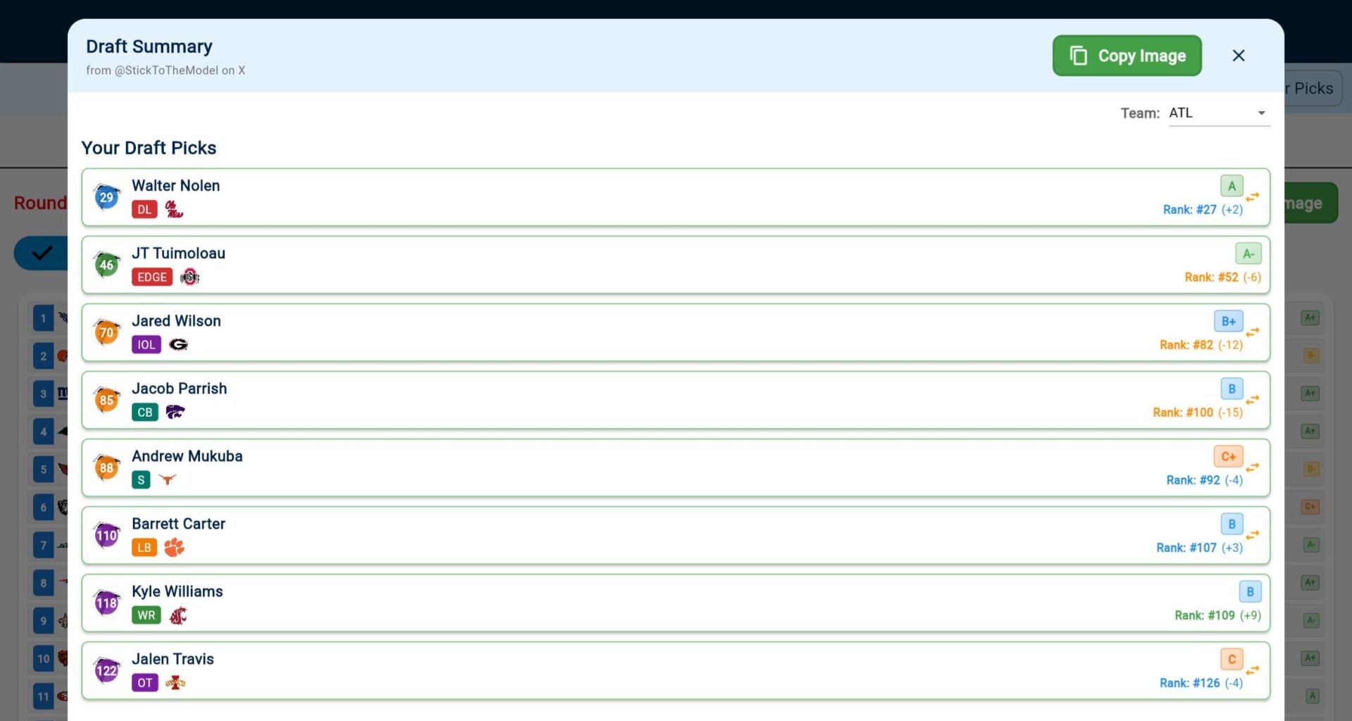 Ultimate Trade Down Draft