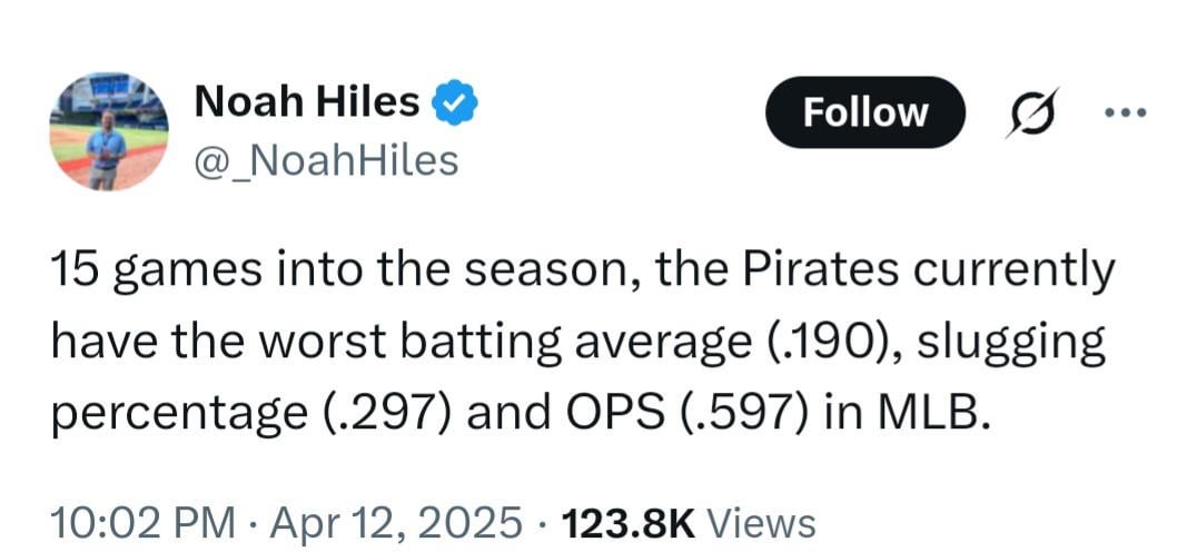 Fire ben cherington, derek shelton, and the entire coaching staff along with everyone in charge of developing our prospects down on the farm.