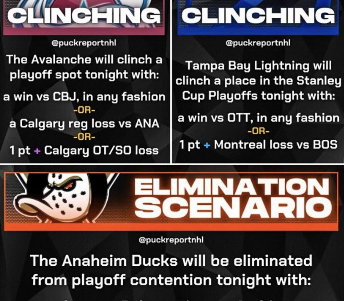 We are sitting ducks tonight