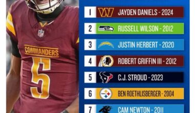 Where in the world is Andrew Luck??