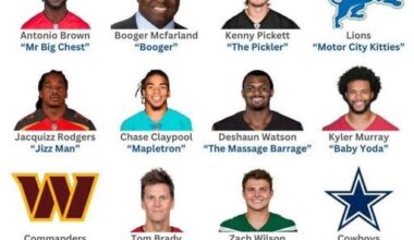 That is cold blooded