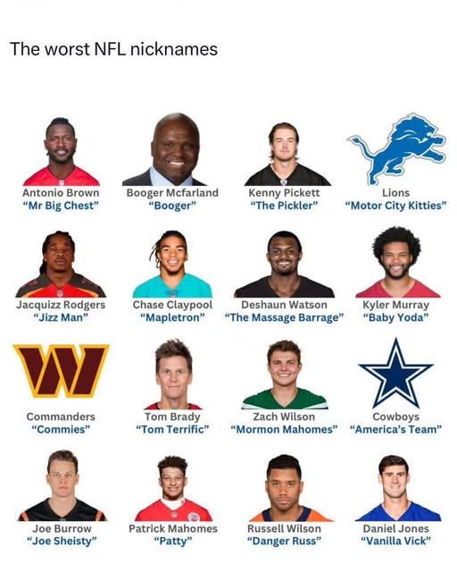 That is cold blooded