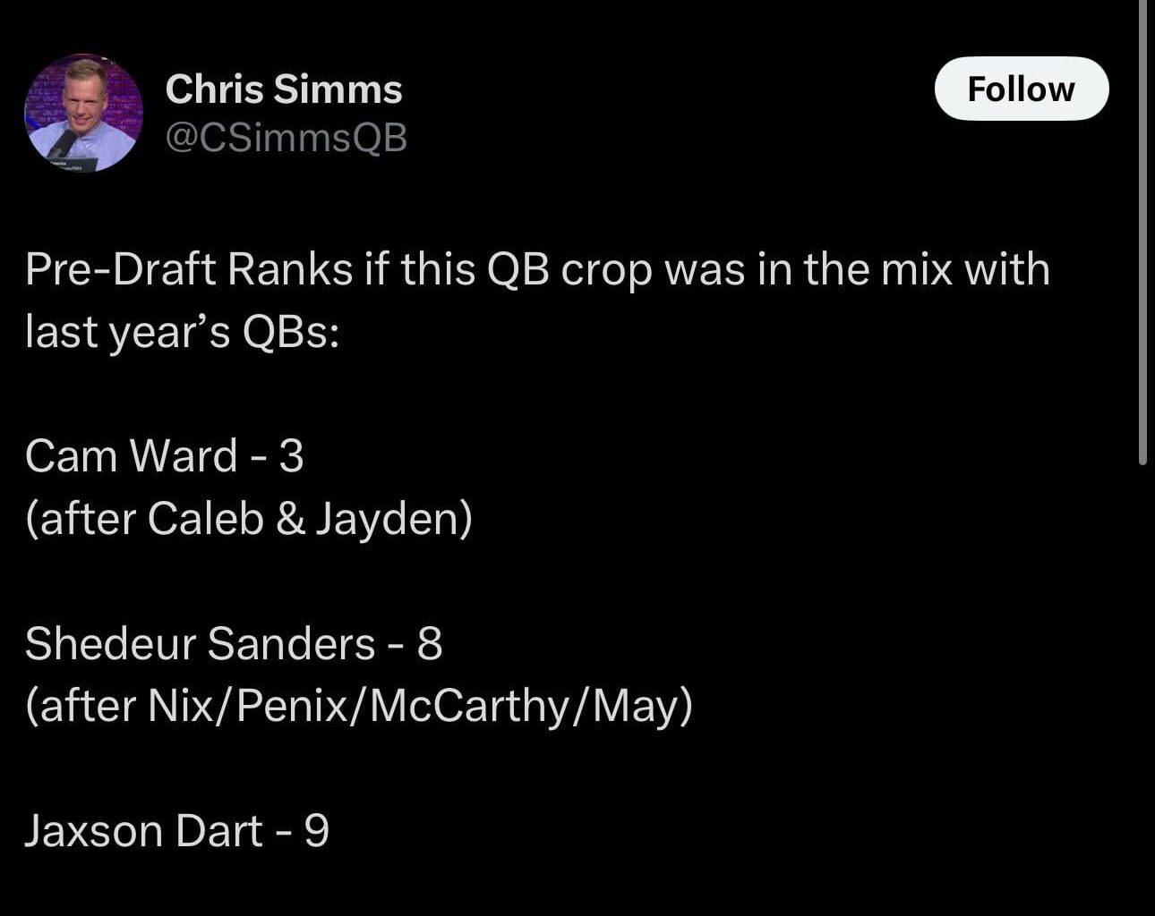 Chris Simms has Cam Ward as QB3 if both 2024 and 2025 QB classes were combined