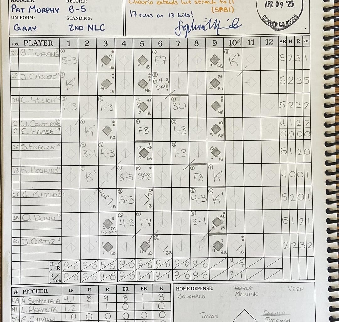 My scorecard from the 17-2 beatdown at Coors, signed by Sophia!