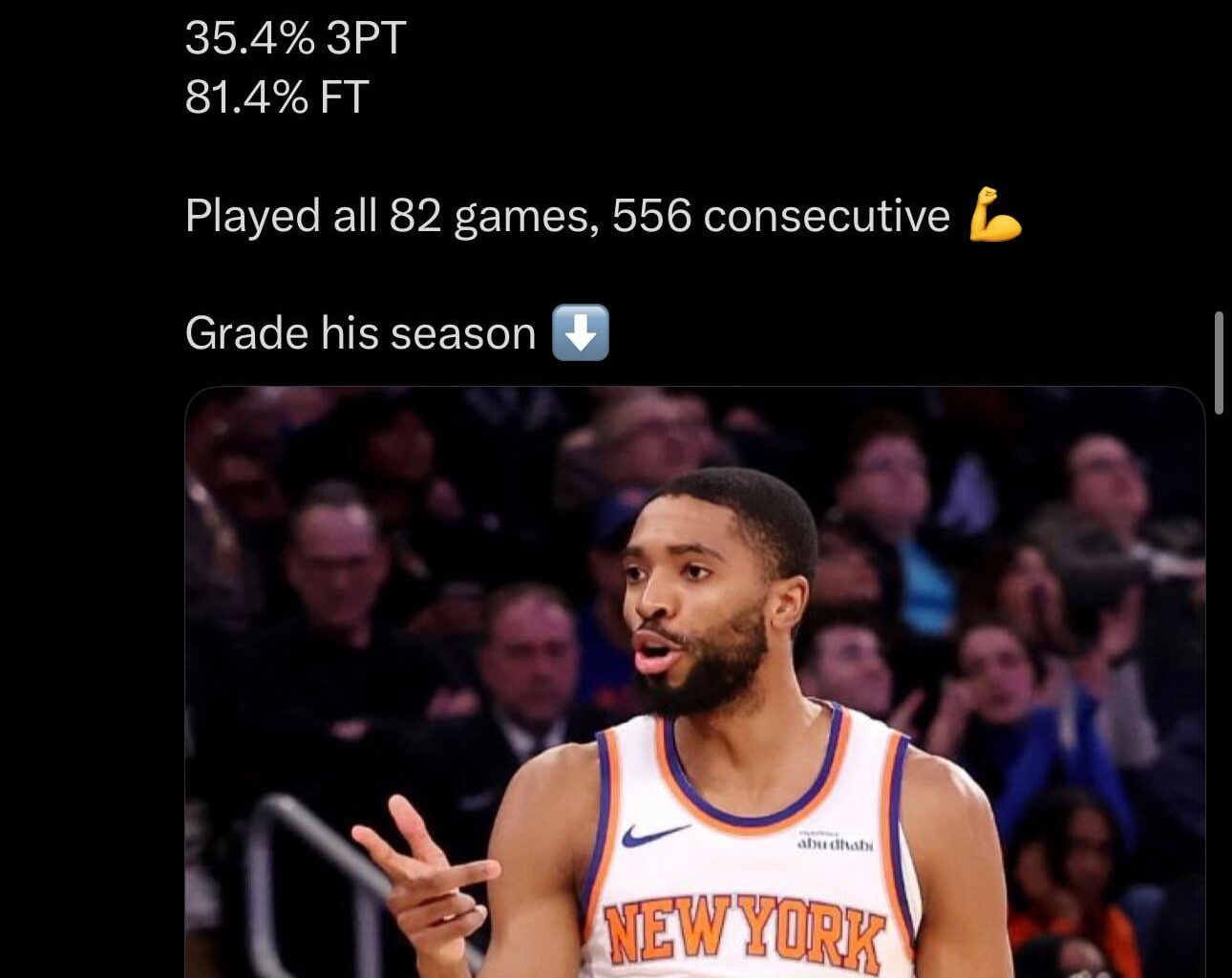 Yesterday was Kat. Today is Mikal. What’s your grade for his season. Try to be civil in the comments lol
