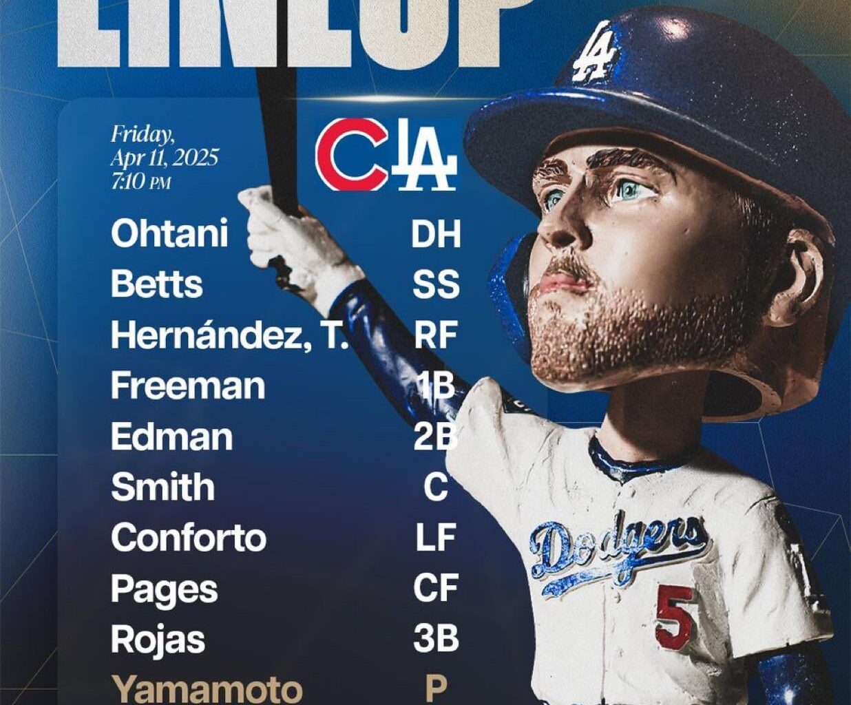 Tonights starting lineup (ft bobble head Freddie!)