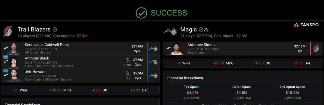 Two trades for this offseason