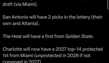 [Marks] Charlotte will now have a 2027 top-14 protected 1st from Miami (unprotected in 2028 if not conveyed in 2027)