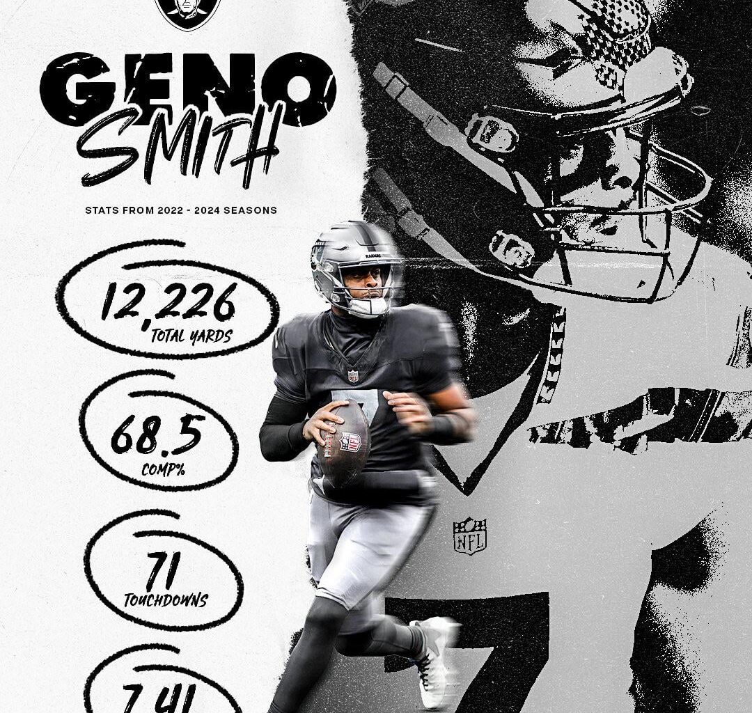 Geno Smith Locked & Loaded🏴‍☠️