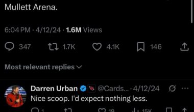 Guys, it’s been a year😥