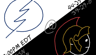 [PREGAME] Tampa Bay Lightning at Ottawa Senators - 7:00pm EDT - 04/03/25 - FDSNSUN - New Papas Edition