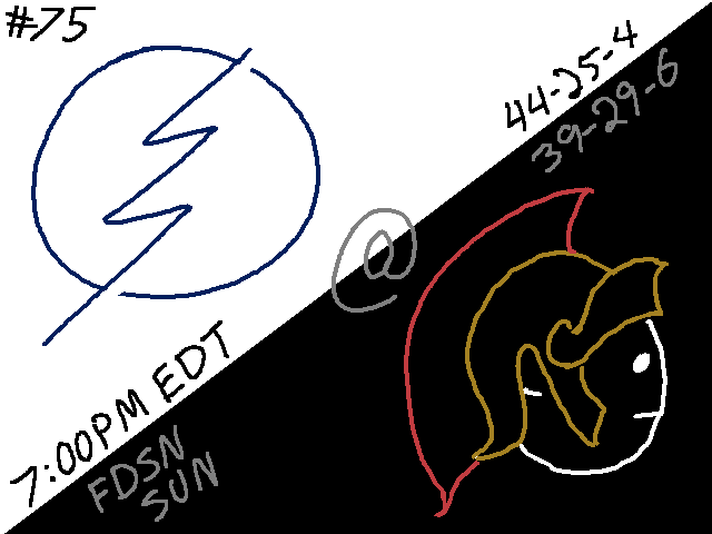 [PREGAME] Tampa Bay Lightning at Ottawa Senators - 7:00pm EDT - 04/03/25 - FDSNSUN - New Papas Edition