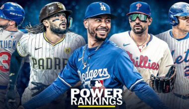 Gritty Tigs at #8 on the power rankings