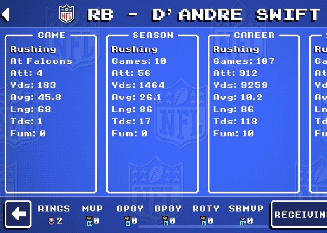 Why waste a pick on Jeanty when Swift is killing it? I mean, look at that third level speed!