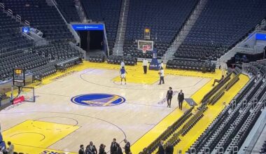 [Highlight] Kuminga getting shots up in an empty Oracle Arena after getting a coaches DNP in the Warriors loss that had heavy playoff implications