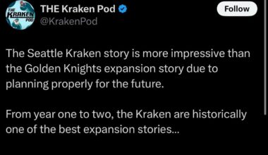 Posting for no reason at all…