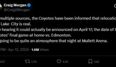 Wild That This Was Only 1 Year Ago